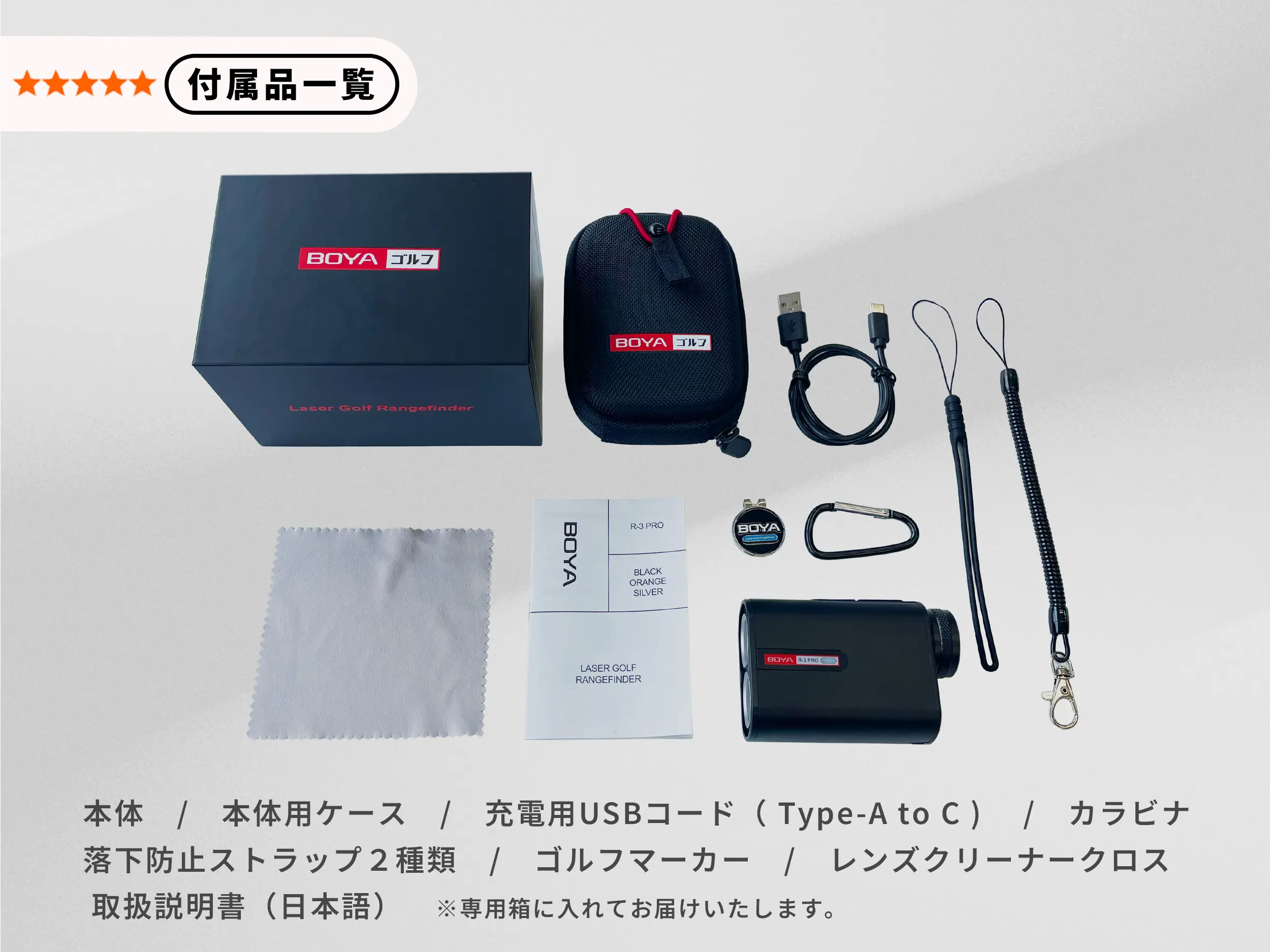 R3-PRO スライド 13