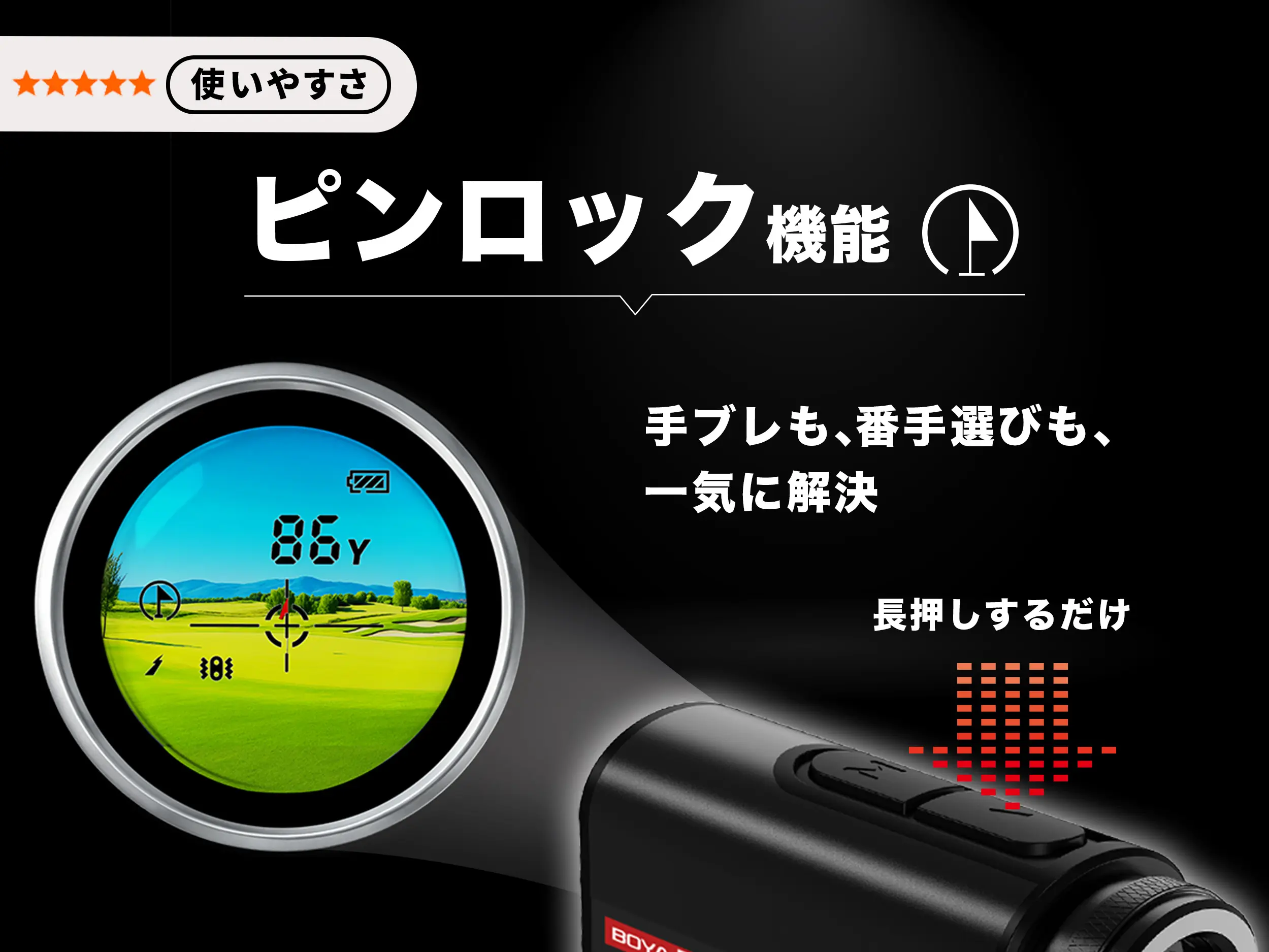 R3-PRO スライド 2