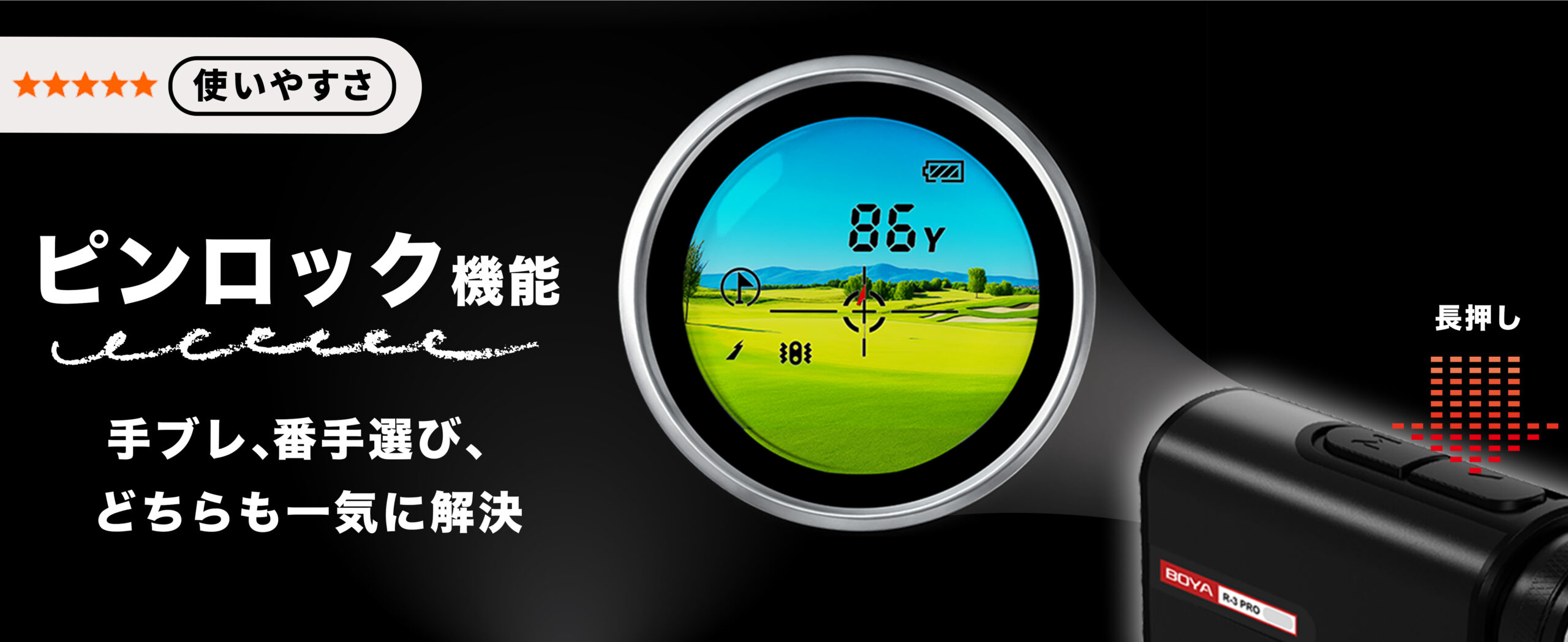 R3-PRO スライド 2