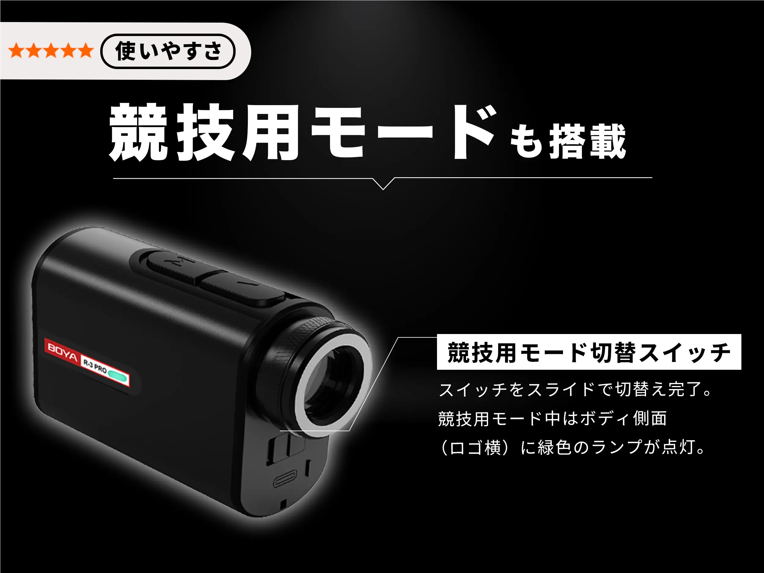 R3-PRO スライド 5