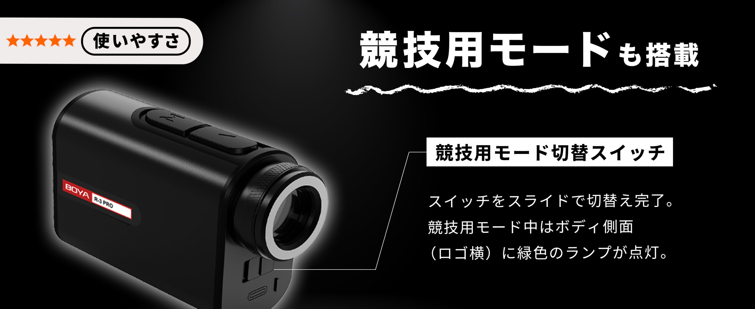 R3-PRO スライド 5