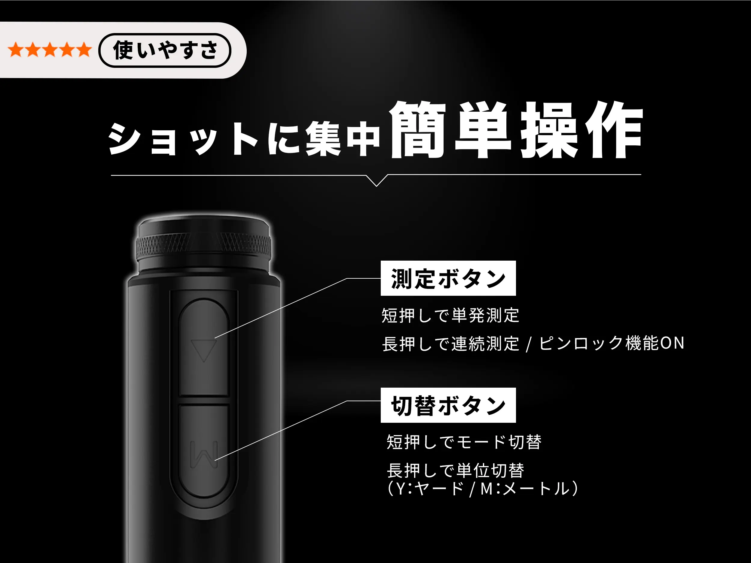 R3-PRO スライド 4