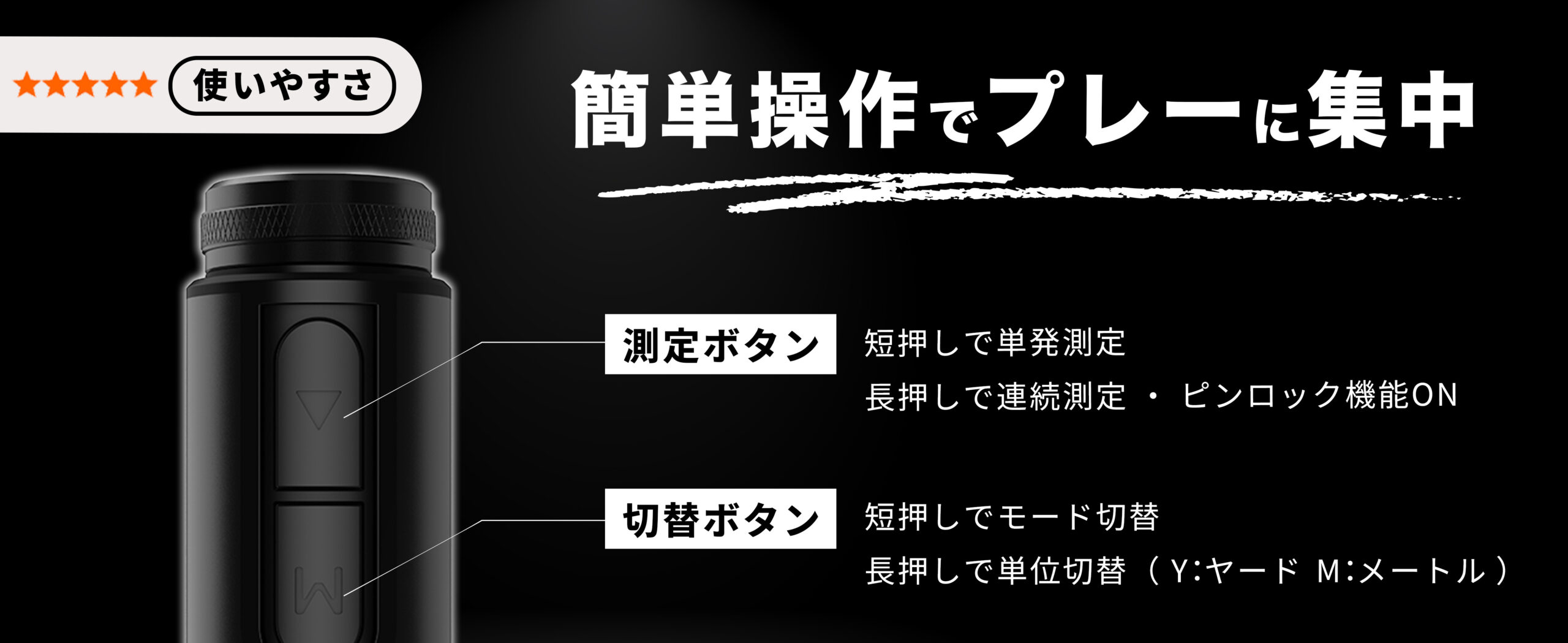 R3-PRO スライド 4