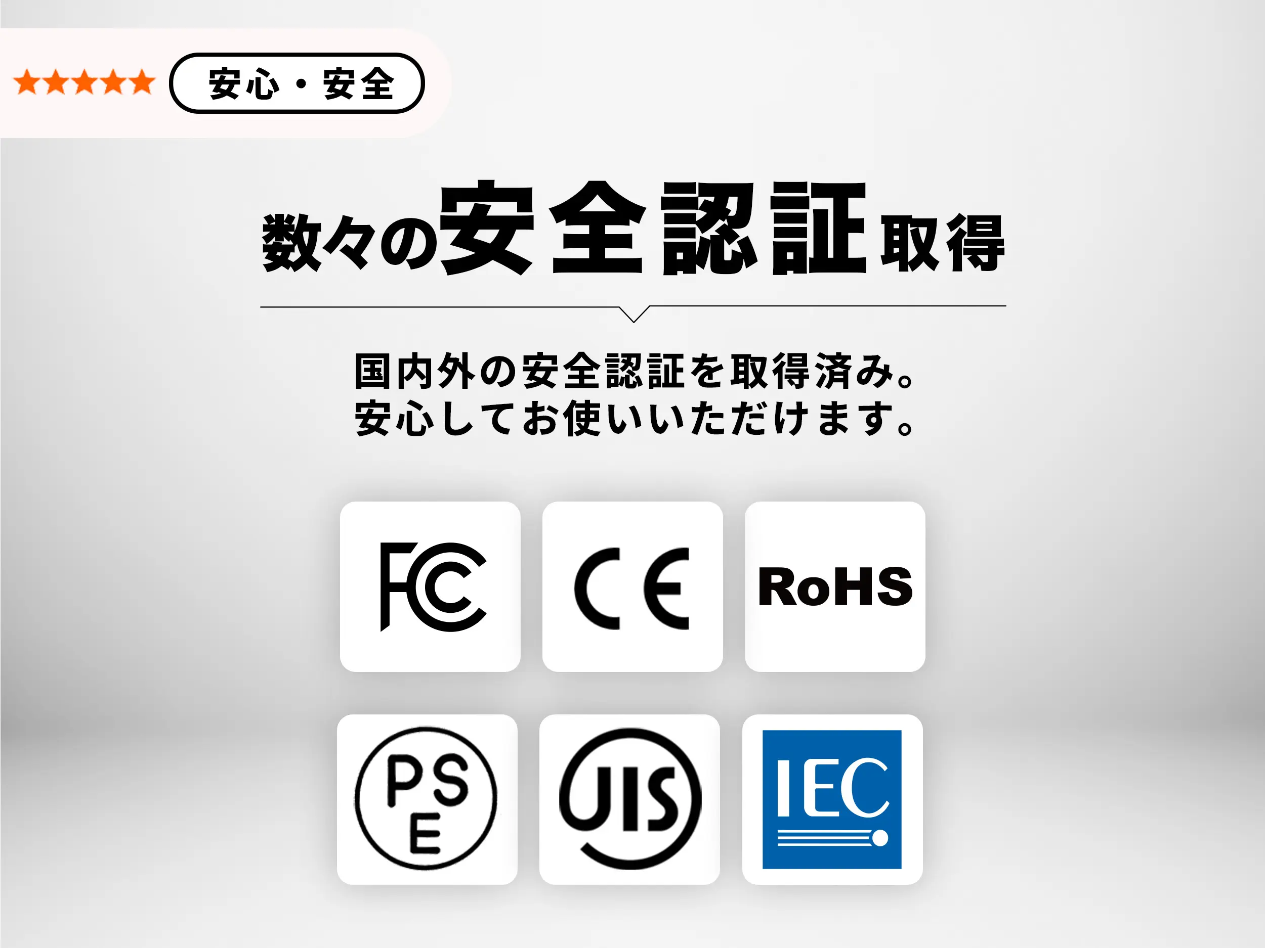 R3-PRO スライド 8