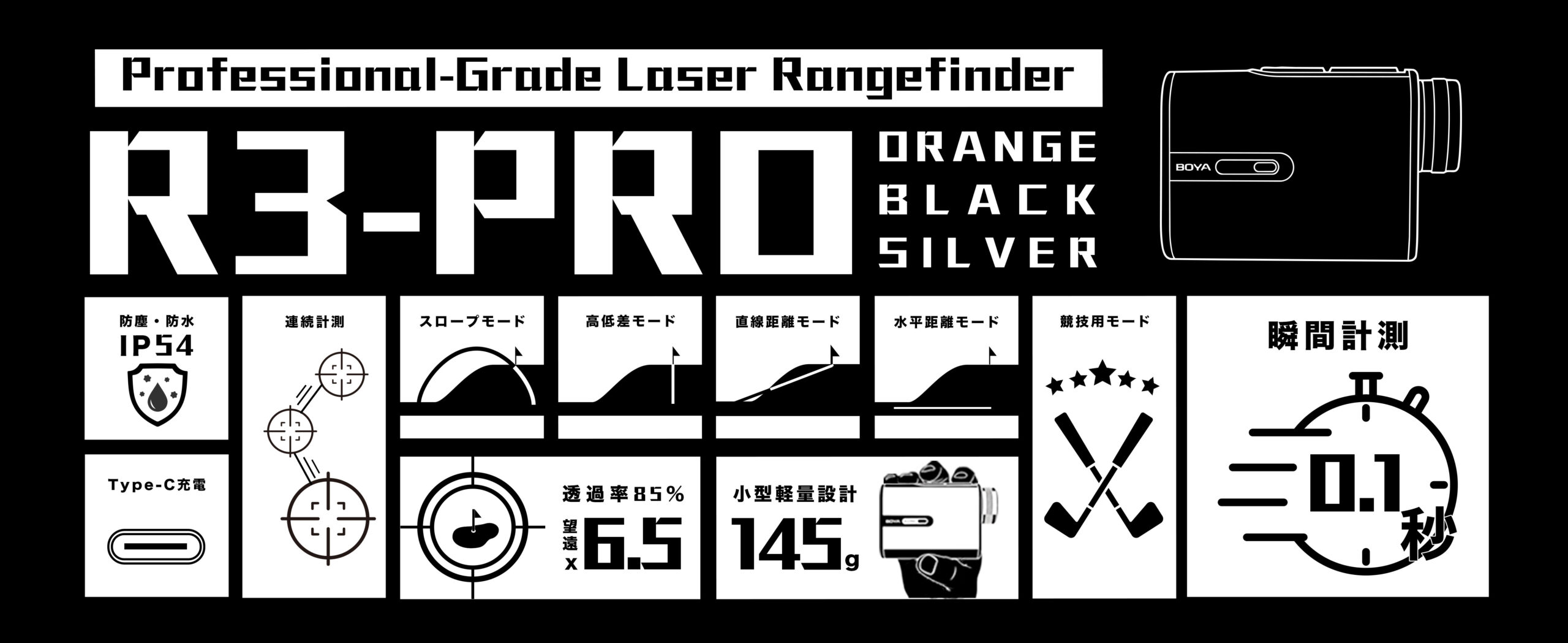 R3-PRO スライド 12