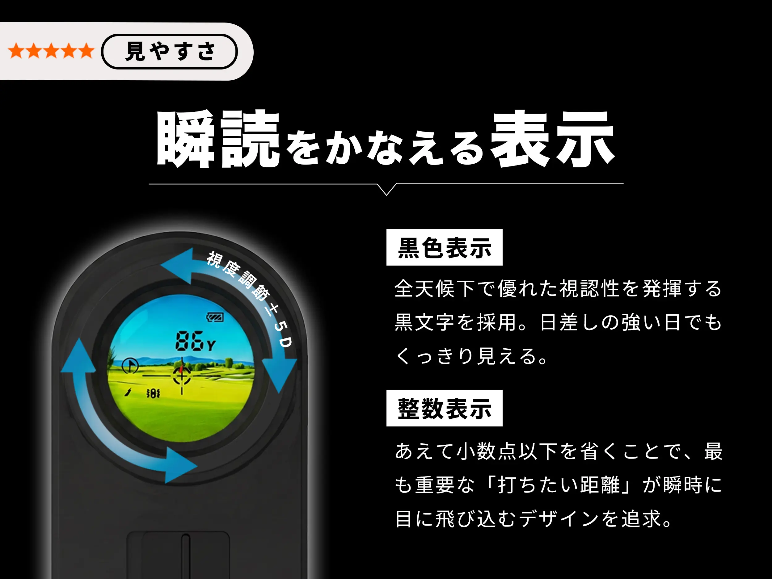 R3-PRO スライド 6