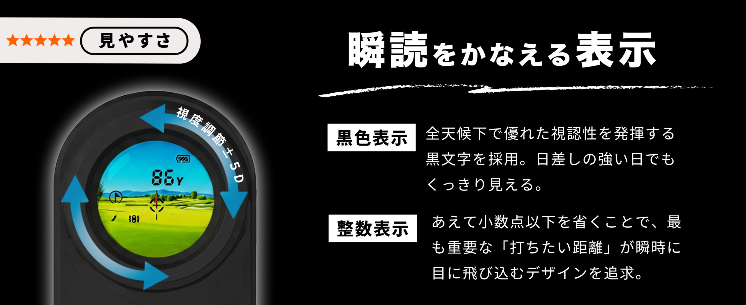 R3-PRO スライド 6