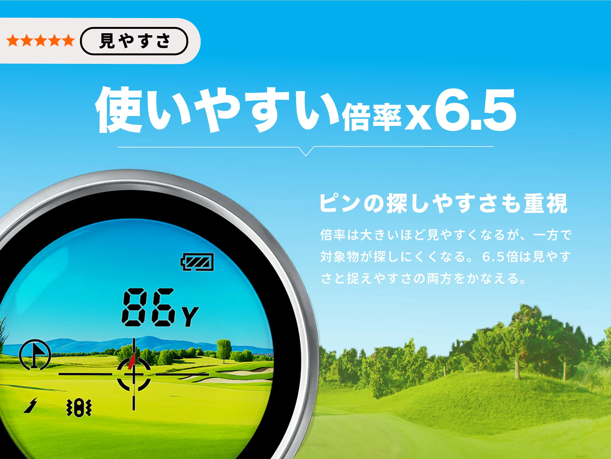 R3-PRO スライド 7