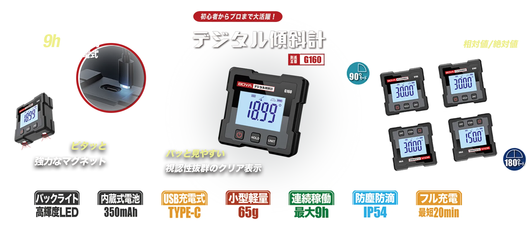 デジタル傾斜計