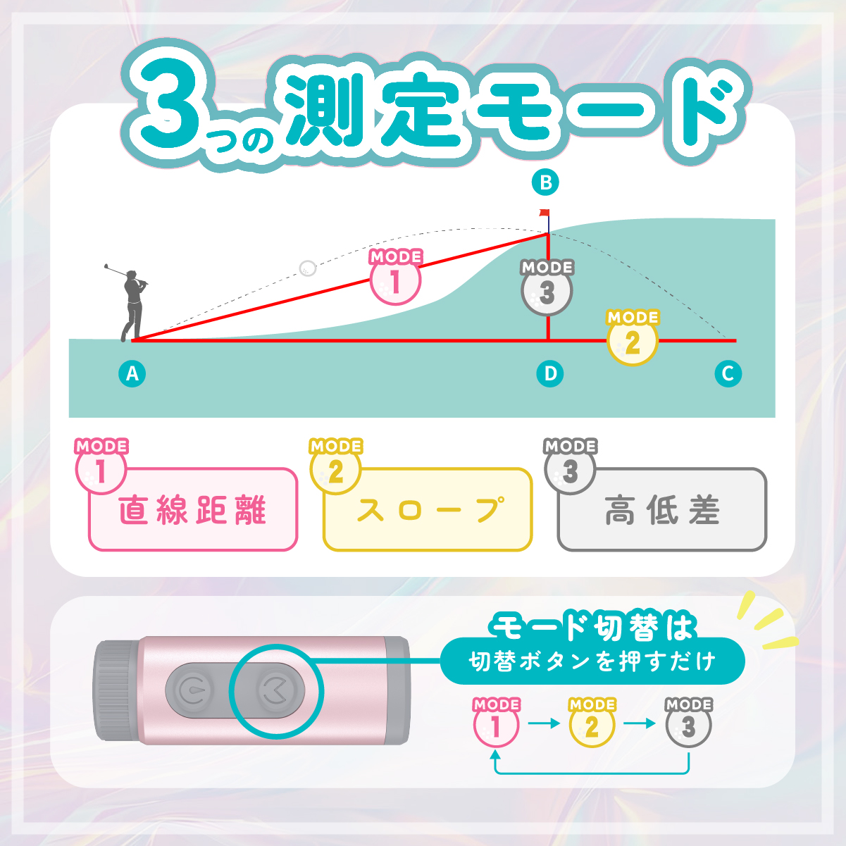 ゴルフ距離計 R3 NEO(YELLOW) - 画像 (13)