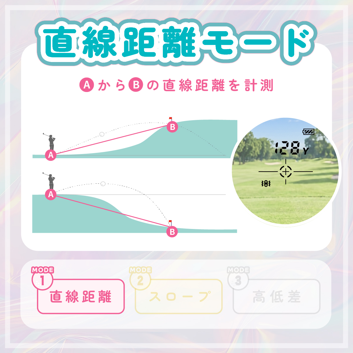 ゴルフ距離計 R3 NEO(YELLOW) - 画像 (14)