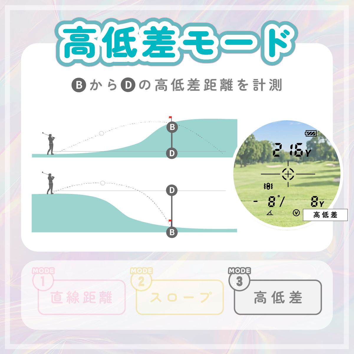 ゴルフ距離計 R3 NEO(YELLOW) - 画像 (16)