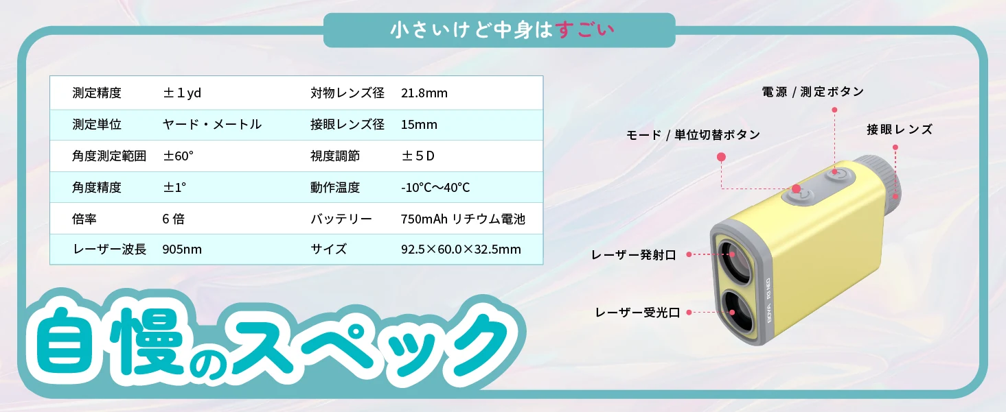 R3 NEO スライド 6